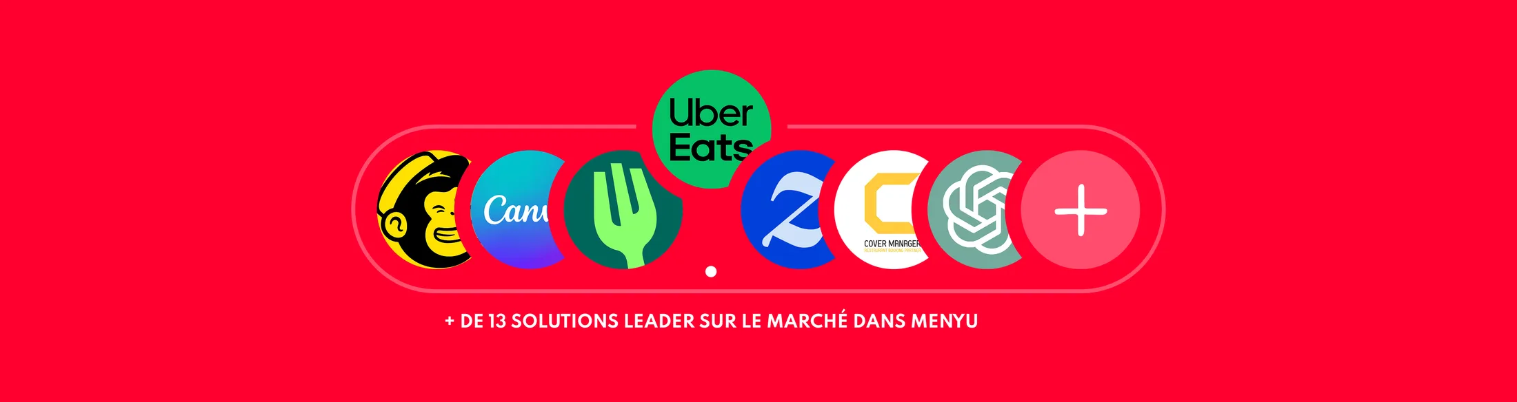Toutes les plateformes que Menyu réunit en 1 seule solution